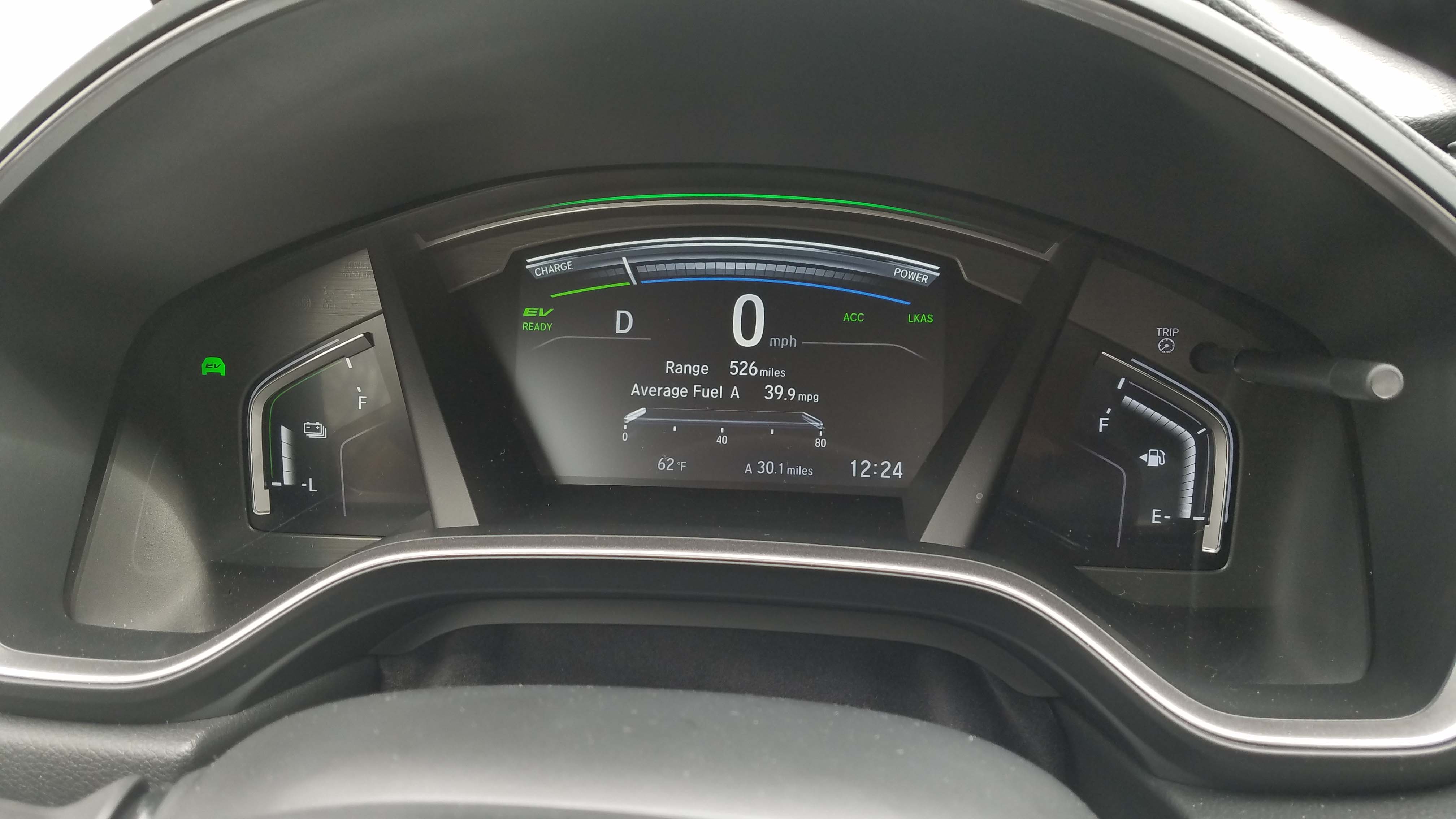 The 2020 Honda CR-V Hybrid gets 40 mpg in city driving.